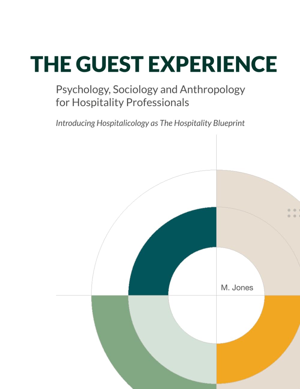 The Guest Experience: Psychology, Sociology and Anthropology for Hospitality Professionals: Introducing Hospitalicology as The Hospitality Blueprint