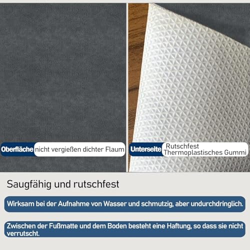Aoxisicoo Schmutzfangmatte 40x60cm,Superdünn Innen Fußmatte,Saugfähiges Rutschfester Teppich,strapazierfähige Türmatte,Für Eingangsbereich,Küche,Terrasse,Haustür,Dunkelgrau