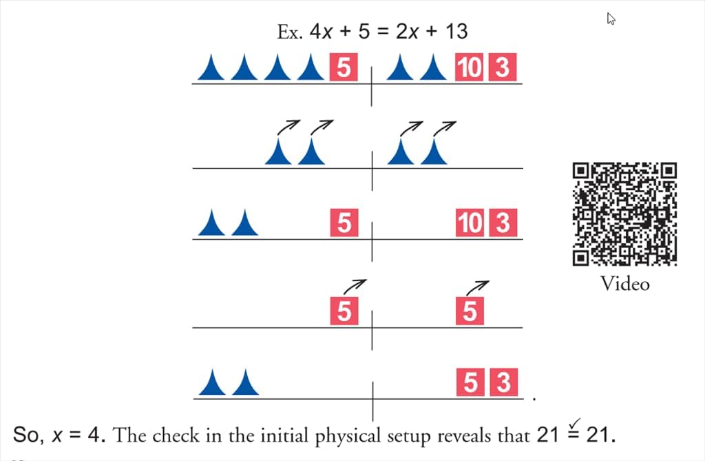 The Hands-On Equations Learning System