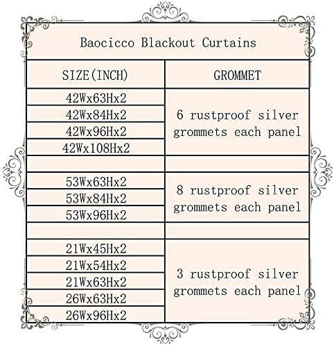 Baocicco Animal Themed Blackout Window Curtain For Bedroom Lion Pattern Printing Curtain For Men Boys Modern Art Darkening Drapes Mighty Lion Design For Living Room 2 Panel Set, 96Lx 53W Inches #TOP6