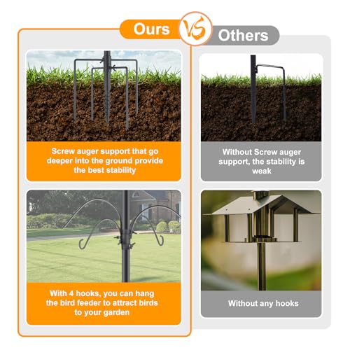 Sliimu 92 Inch Smart Bird Feeder Pole With Anchor For Outdoor thumb #4