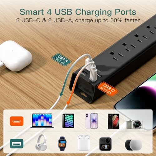 Image of 15Ft Power Strip Surge Protector with 6 Outlets and 4 USB Ports (2 USB-C)