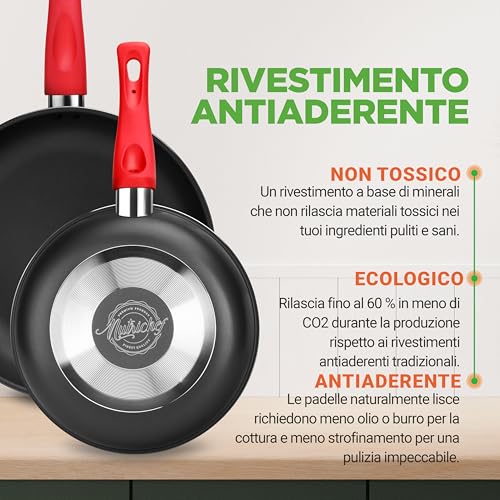 NutriChef Set 21 Pezzi di Pentole e Padelle Antiaderenti, Include Casseruole, Padelle, Teglie Forno Rotonde e Quadrate, Stampo per Muffin e Pane, Teglia per Pizza e Utensili in Silicone - immagine 5