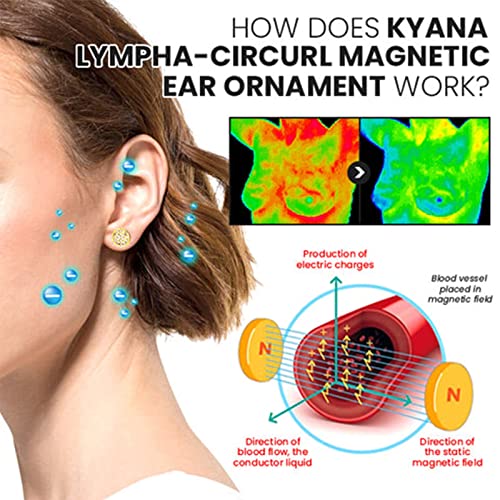Kyana Lympha Circurl Magnetic Ear Ornament, Lymphatic Drainage Therapeutic Magnetic Ear Ornament, Non Piercing Earrings Promotes Blood Circulation For Women Men (3 Pairs - 1Pearl+2Diamond) #TOP2