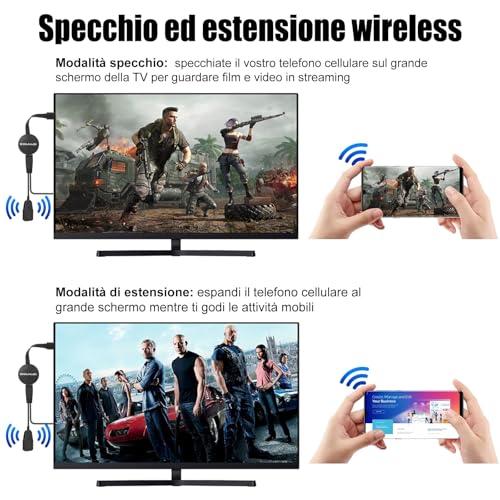 Miracast HDM Dongle, Wireless HDMI Dongle, Miracast HDMI Dongle