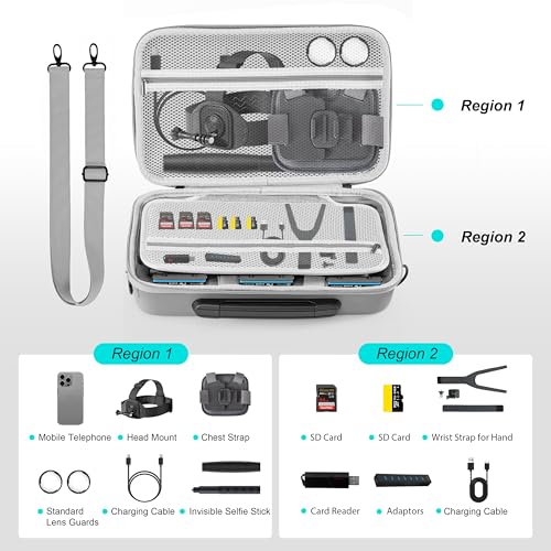 Maleta para Insta360 X5, gran capacidad y protección miniatura 3