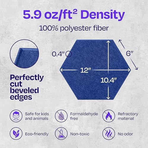 Ekkogo Acoustic Panels 12-Pack Soundproof Wall Panels 12''X10''X0.4'' Sound Panels High Density Sound Dampening Panels - [Admiral Blue Hexagon]