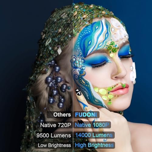 FUDONI 5G WiFi Bluetooth Native 1080P HD Mini Projector, Portable Outdoor With Screen, Home Theater Support 4K, HDMI, USB, VGA, PC, TV Box, iOS & Android Phone