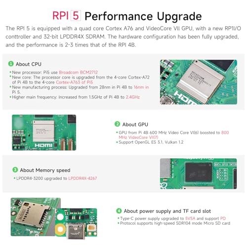 Image of Yahboom RPi 5 1GB Basic Kit Including Pi 5 1GB Board, Pi 5 Case and Active Cooler (1GB RAM)