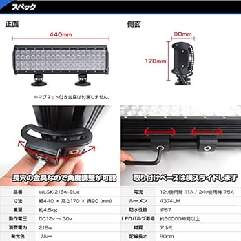 NGAP イガイガライト 美品 点灯確認済 UNDERCOVER SUBARU エクシーガ YA系 LED ナンバー灯 ホワイト 6500K