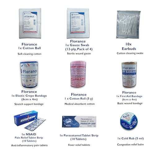 Image of Carent Jumbo First Aid Kit for Home, Car, Travel & Office - 21 Essential Emergency Medical Supplies with Thermometer, Antiseptic, Pain Relief & Wound Care | Compact & Portable