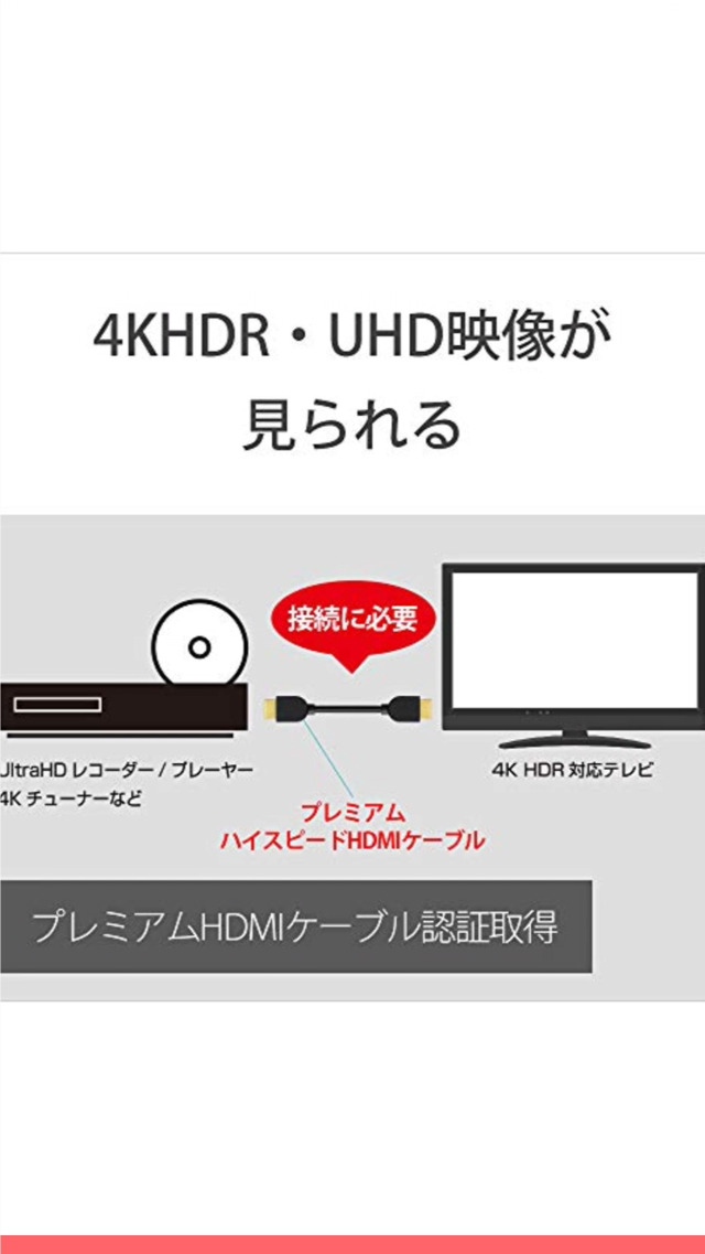 Amazon | ソニー プレミアムHDMIケーブル 1.5m ハイスピート 4K 60P/4K