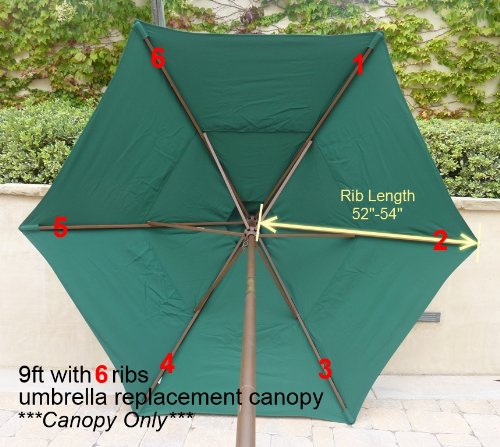 Amazon Com Formosa Covers 9ft Umbrella Replacement Canopy 6 Ribs In Hunter Green Canopy Only Patio Umbrellas Garden Outdoor