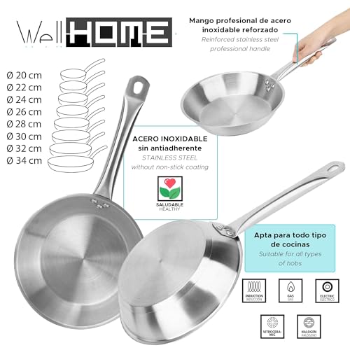 Poêles inox induction Ø20-22-24cm sans revêtement
