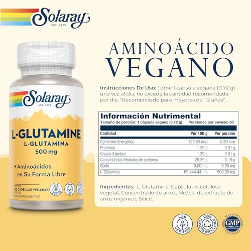 Proteínas, Imagen adicional
