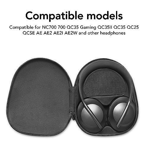 Gowenic GOWENICCPU0RGD6OW Headphones Case For Bose Nc700 Headphones thumb #3