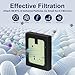 HEPA Filter Replacement for Baby Brezza Baby Bottle Washer Pro, High Performance Filtration for baby Bottle Dryer, Air Clean Dust (6 Pack)