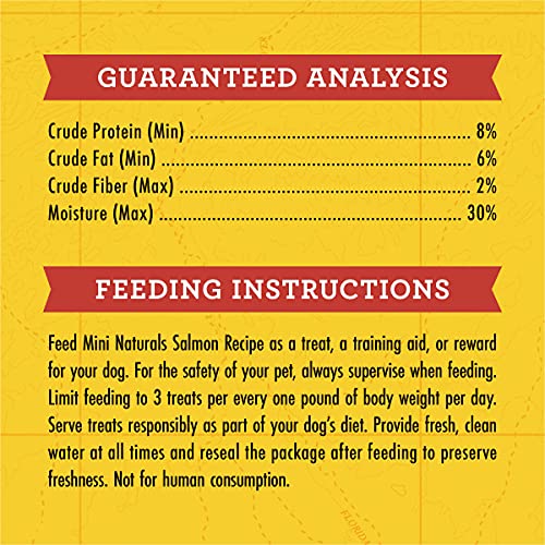 Zuke's Mini Naturals Dog Training Treats Salmon Recipe, Soft Dog Treats - 6 Oz. Bag #TOP6