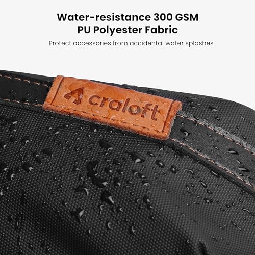 Image of CRALOFT Polyester Waist Bag Fanny Pack for Men & Women, Chest Crossbody Sling Bag for Money, Passport & Travel (Black, FP2)