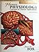 Laboratory Guide to accompany Human Physiology