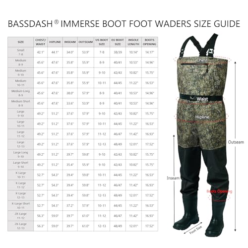 Botas transpirables de camuflaje ligeras y antidesgarros para pesca 3