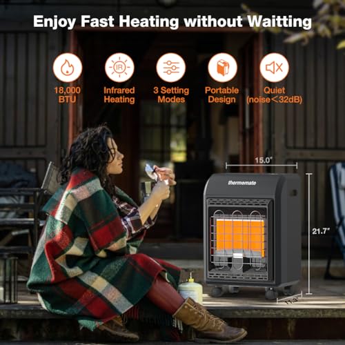 Thermomate Propane Heater 18000 Btu, Thermomate Small Propane Heater With Ods & Tip-Over Protection, Outdoor Gas Heater With Gas Regulator & Hose For Patio thumb #6