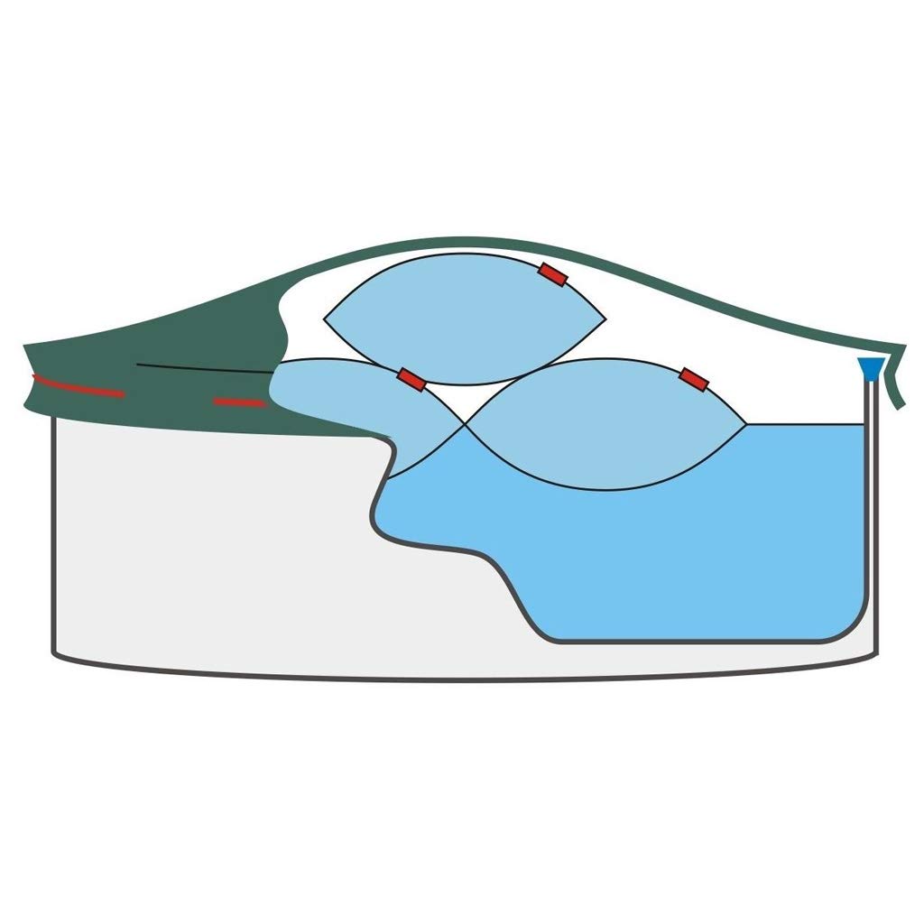 Produktbild von Pool Abdeckplane Rund 300-320 Cm - 180 G/m² Stark, UV-beständig, Für Rundbecken, Schutz Vor Schmutz & Verdunstung