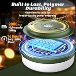 Camping String Lights, Retractable 32.8FT Quick Storage 8Modes - Image 4