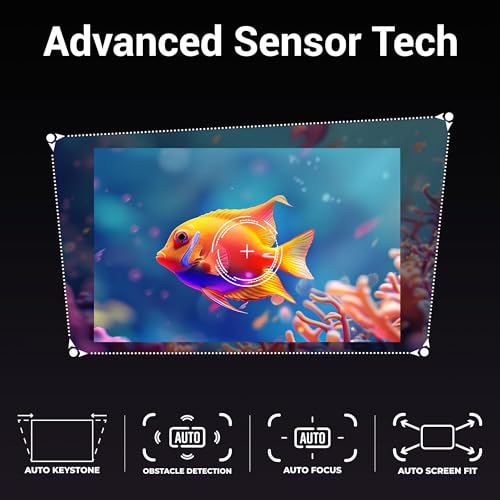 ZEBRONICS PIXAPLAY 25, Smart Projector, 1080p, 5500 Lumens, 200" Screen Size, Quad Core, Auto [ Focus | Keystone | Obstacle Detection | Screenfit... - Image 2