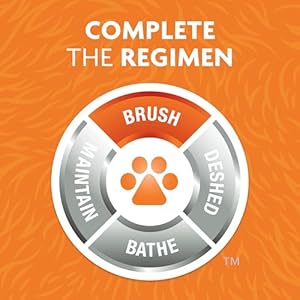   FURminator-Dual-Grooming-Brush