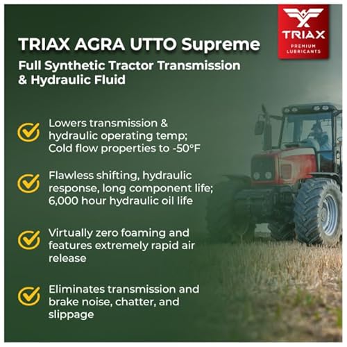 image for TRIAX Agra UTTO Supreme Universal Full Synthetic Tractor Hydraulic Tra