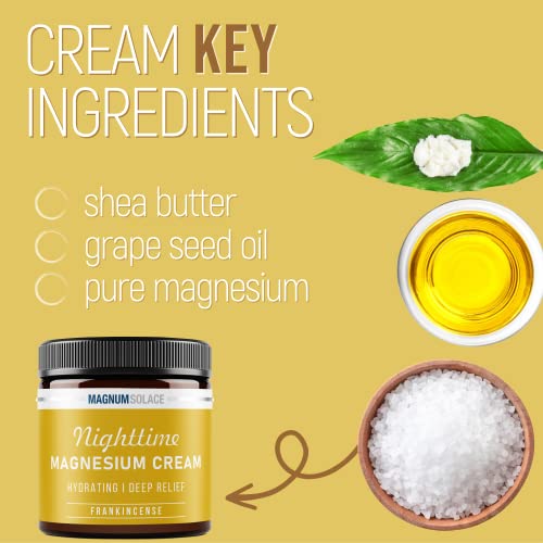 Magnesium Cream Nighttime Magnesium Lotion Apply to Legs, Buttocks, Arms or Chest Topical