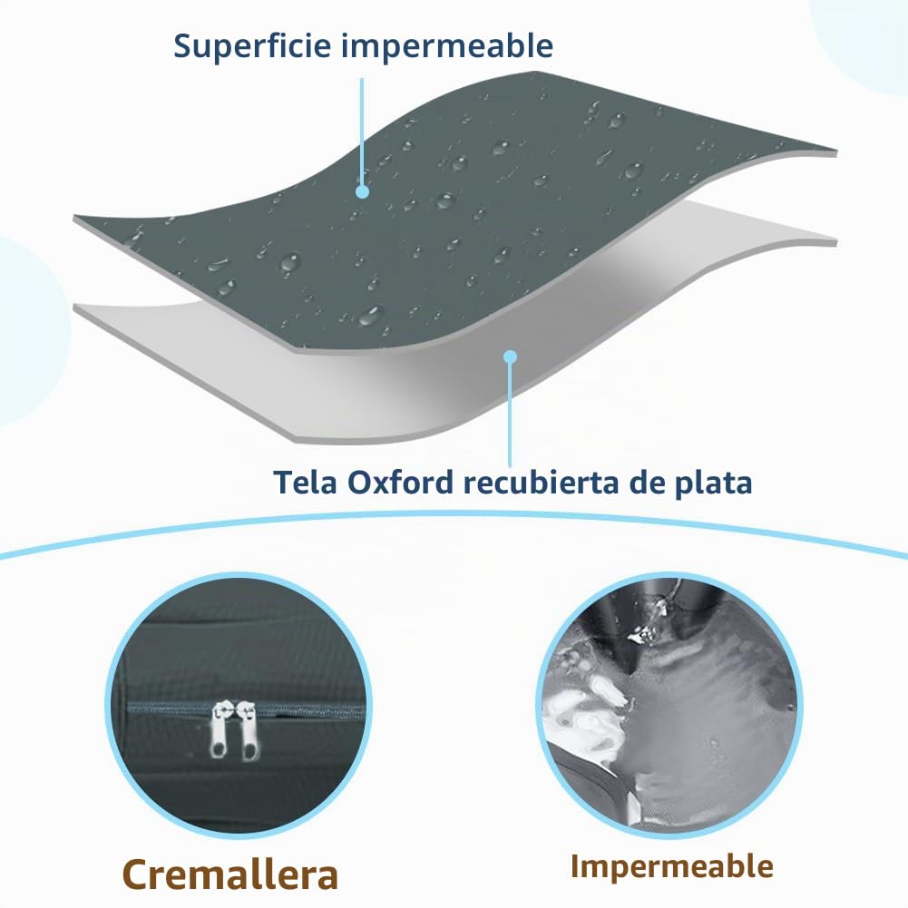 DUJUIKE - Funda Impermeable para Cama de Perro, Funda de Repuesto para Jaula, Funda de Repuesto para Almohadilla, Lavable, extraíble, con Cremallera, Protector de colchón(Gris Oscuro,L(102x69x10cm))
