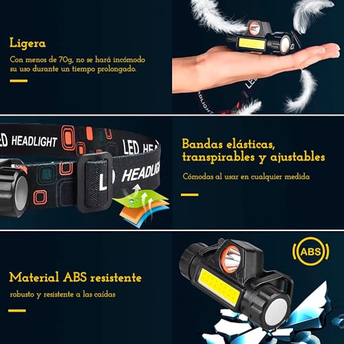 Image of CREADY Pack of 2 Rechargeable LED Headlamp, High Power Portable Head Light with Adjustable Angle and Waterproof, Rechargeable LED Light Spotlight Ideal for Running, Hiking or Cycling