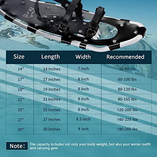 Alps 14/17/21/25/30 Inch Lightweight Snowshoes For Women Men Youth, Light Weight Aluminum Alloy Terrain Snow Shoes With Free Carrying Tote Bag (Black, 22‘’) #TOP4