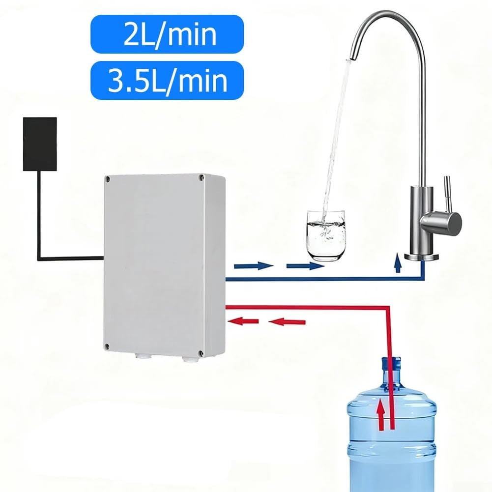 d'Eau Automatique 12V Compact Mural d'Eau Automatique 12V Compact(3.5L With Faucet)