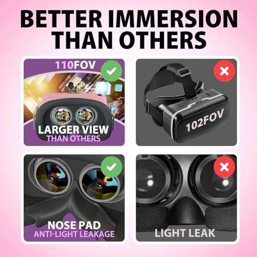 Image of DESTEK V5 VR Headset for Phone w /VR Gamepad, 128 Premium VR apps Included, Anti-Blue Eyes Protected HD Lenses, 110 FOV Virtual Reality Headsets for iPhone, Android Phone - brightpink