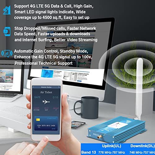 Verizon Cell Phone Signal Booster
