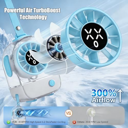 Mini Portable Fan, 5 Speeds 8500 RPM Small Personal Fan with LED Display, USB Rechargeable Battery Operated Handheld/Desk/Travel Fan for Kids Girls Disney World Must Have Toy — view 3