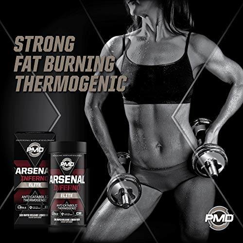 PMD Sports Arsenal X Inferno Superior Fast-Acting Liquid Gel Thermogenic Dietary Supplement - Fat Burner and Muscle Maintenance - Increase Metabolism and Energy Booster - 120 Liquid Gels - Image 4
