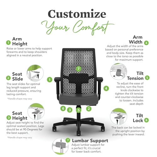 Image of HON Ignition 2.0 ReActiv Ergonomic Office Chair, Mesh Desk Chair with Lumbar Support, Synchro‑Tilt Recline, Height and Width Adjustable Arms, Swivel Wheels, Black Frame, Graphite