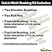TerraKing - TK95029 - Quick Hitch Bushing Kit iMatch 7” Yellow Zinc Finish