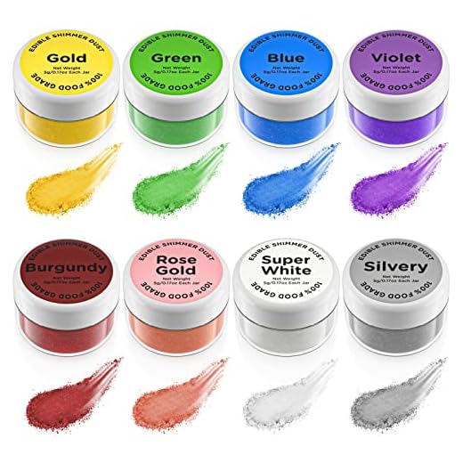 Jelife Luster Dust Edible Set 8 Colors - 5 Grams Food Grade Edible Shimmer Dust Powder Food Coloring Dye for Decorating Cakes, Drinks, Cupcakes, Cake Pops, Paint & More, Vegan