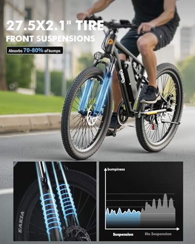 Image of Qlife Electric Bike for Adults /Teens Racer, 20+MPH 21-Speed Peak 1200W Brushless Motor Adult Electric Bicycles, 48V 10.4Ah Removable Battery Mountain Ebike, Up to 55 Miles, 27.5X2.1 Tire E Bike