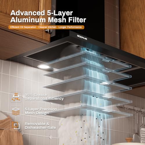 Image of 36 Inch Wall Mount Range Hood Ducted /Ductless Convertible Kitchen Exhaust Hood with 450 CFM Motor, 3 Speed Fan, LED Lighting and Dishwasher Safe Filters, Matte Black Painted Finish