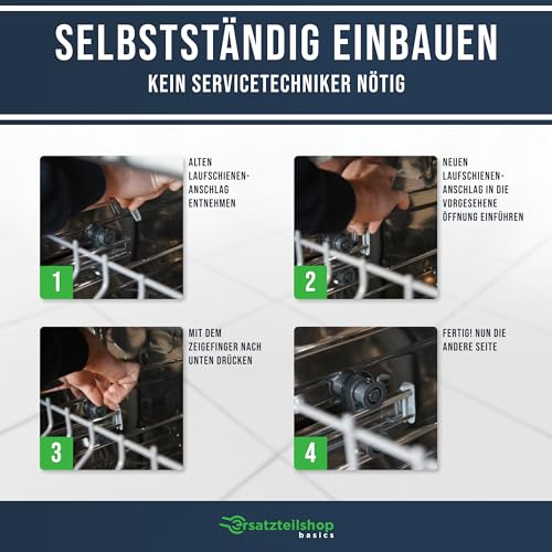 2x Laufschienenanschlag Spülmaschine hinten Endschienenkappen kompatibel mit Bauknecht, Ikea, Whirlpool, Beko Geschirrspüler Ersatzteile 1880580400