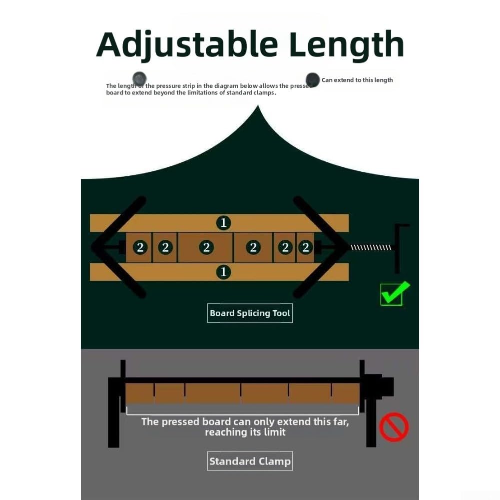 Morsetti a pressione a 4 vie Kit di colla per pannello per la lavorazione del legno per allineamento piatto Set di morsetti per barre resistenti da 15,2 cm di capacità