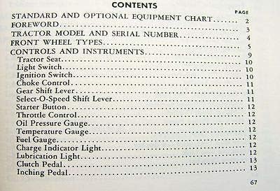 Manual Set for Ford 641 651 661 Tractor Owner Operator Parts Service Repair Shop