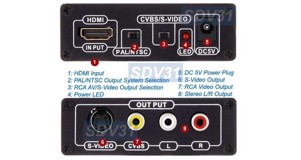 RCA HDMI® To Component Video Adapter In Black - Foto 7