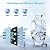 FPPWFU01 Water Filter Replacement for Frigidaire FPPWFU01 PurePour PWF-1, Electrolux EPPWFU01 PureAdvantage PWF-1 Water Filter?3Packs